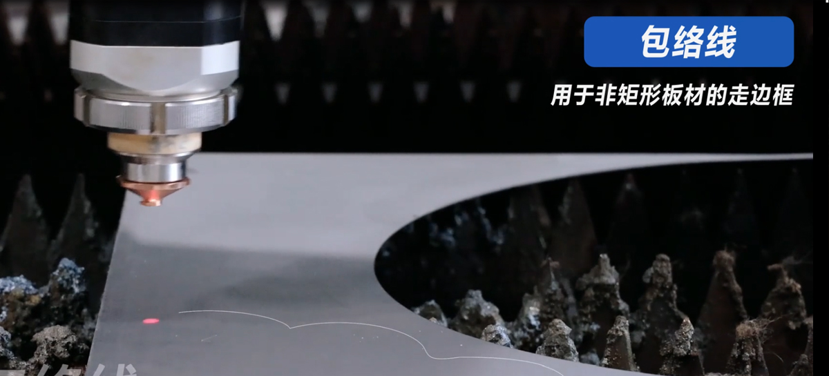 包絡線走邊框